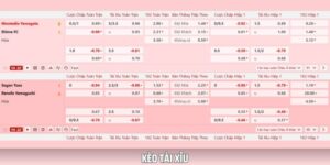 kèo tài xỉu lode88